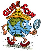 Globe scan 