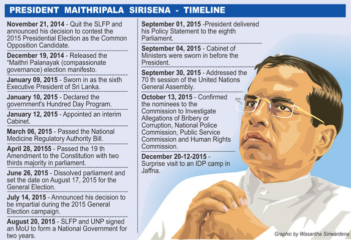 Maithreepala Sirisena Election Manifesto